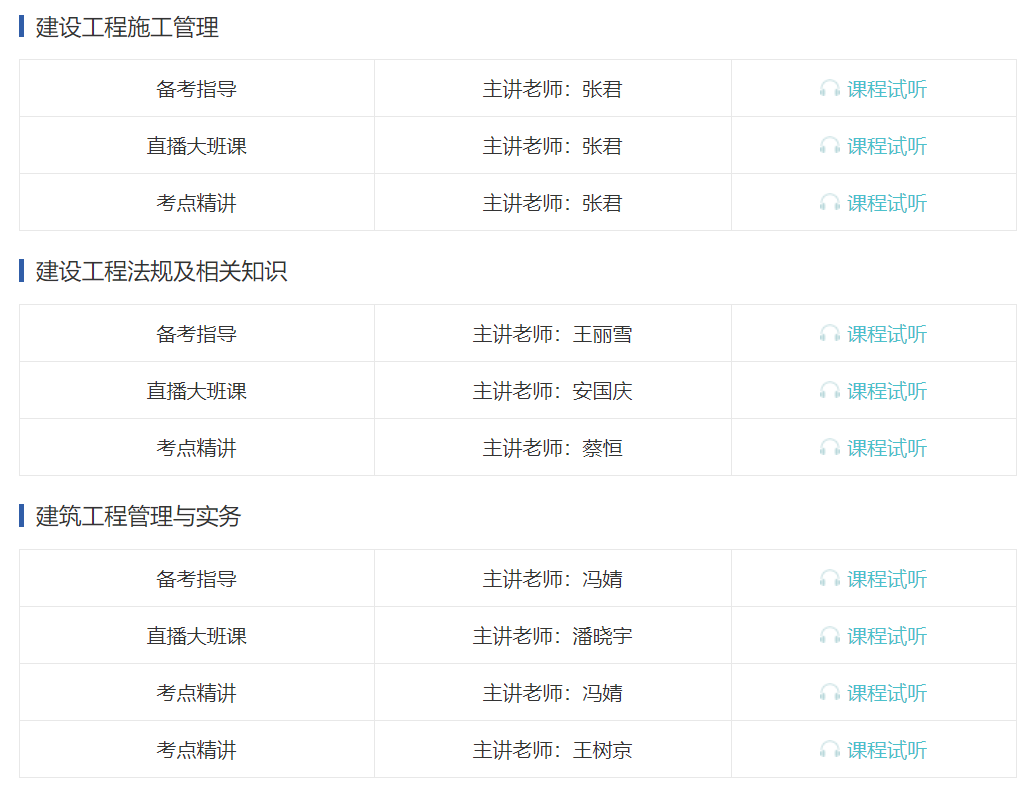 环球网校二级建造师课件