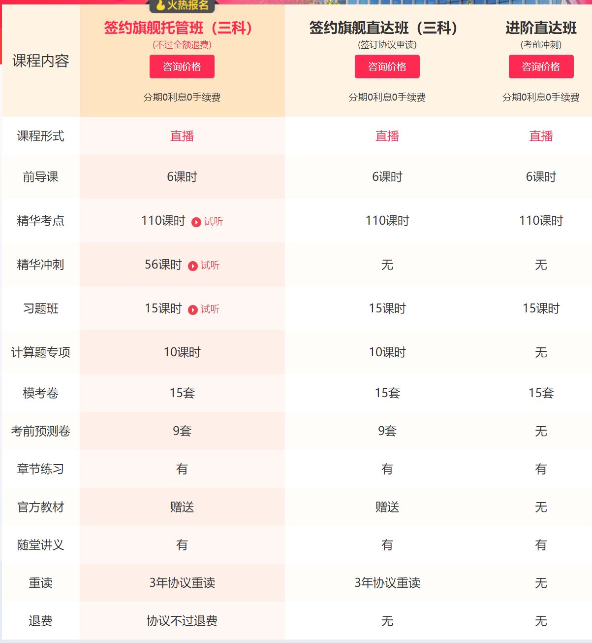 新东方在线基金从业资格考试培训课程