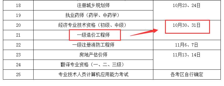 环球网校2021年湖南一级造价工程师执业资格考试时间安排表