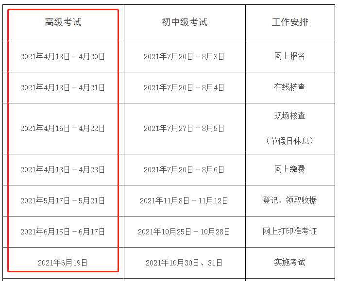 黑龙江省人事考试网公布:2021年高级经济师报名简章