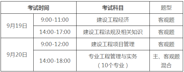 上海2级建造师报名_一级建造师报名流程_壹级建造师报名条件