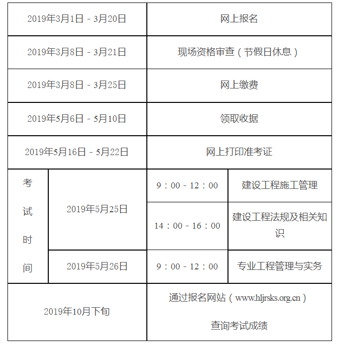 壹级建造师报名条件_上海2级建造师报名_一级建造师报名流程