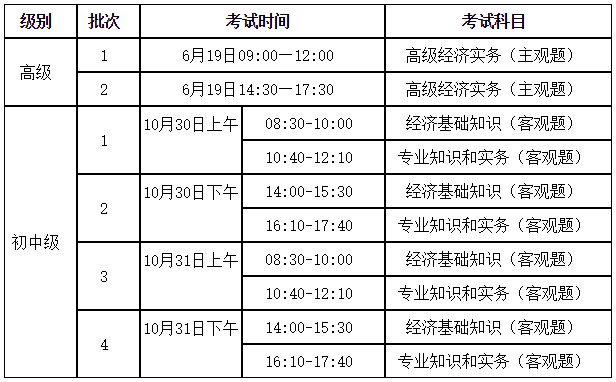 经济专业技术资格考试报名时间_经济师报名时间2017_2017年建造师报名时间