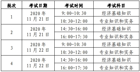 经济师报名时间2017_经济专业技术资格考试报名时间_2017年建造师报名时间