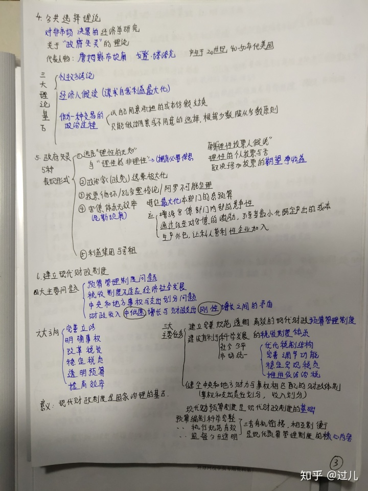 中级经济师经济基础pdf网盘_中级经济师网盘_2019中级经济法候永斌网盘