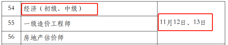2022年经济师报名时间和考试时间4