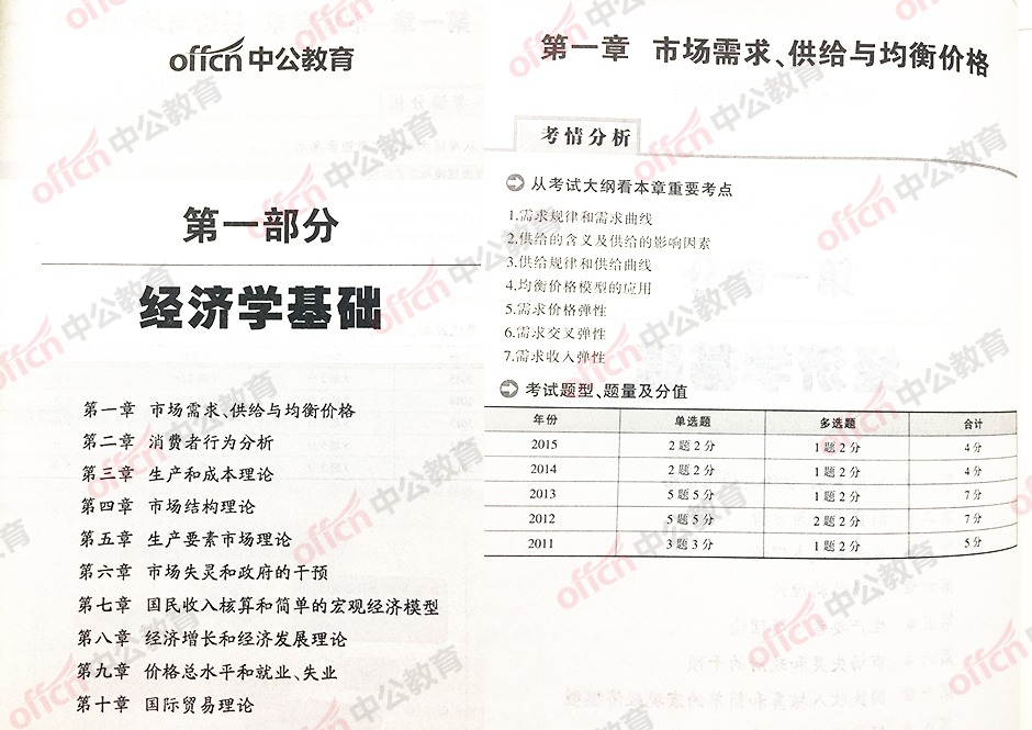 中级经济师2年有效_中级经济师终生有效吗?_技术有效和经济有效