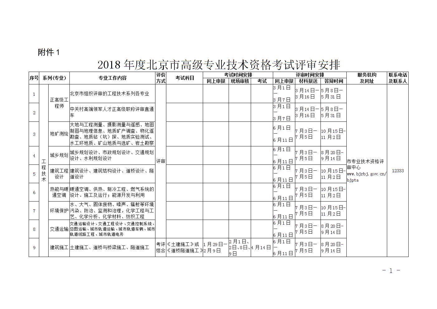 高级经济师考试合格率_高级物流师考试真题_高级人力资源法务师考试