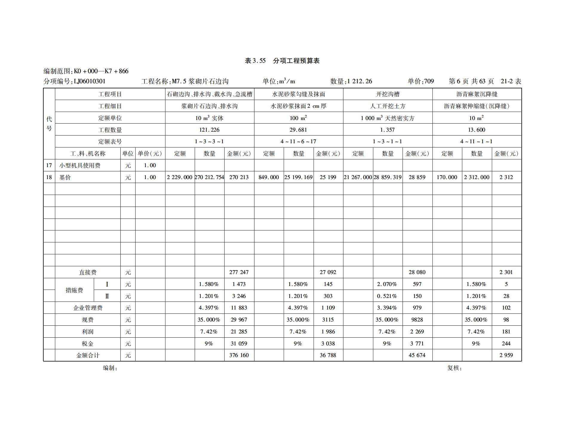 造价工程师专业分类_造价师分类_简述工程建设造价文件的分类