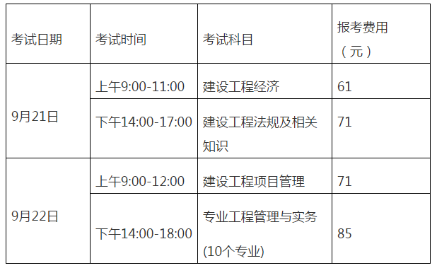 一级建造师报名网站_壹级建造师报名条件_陕西1级建造师报名条件