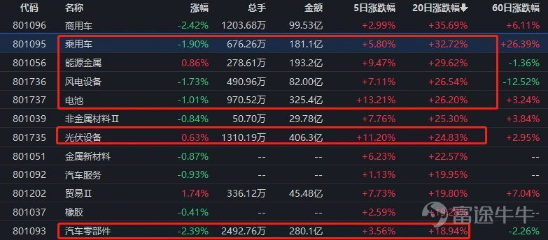 一级建造师环球网校视频下载_建造师培训网校哪个最好_免费2级建造师课程视频