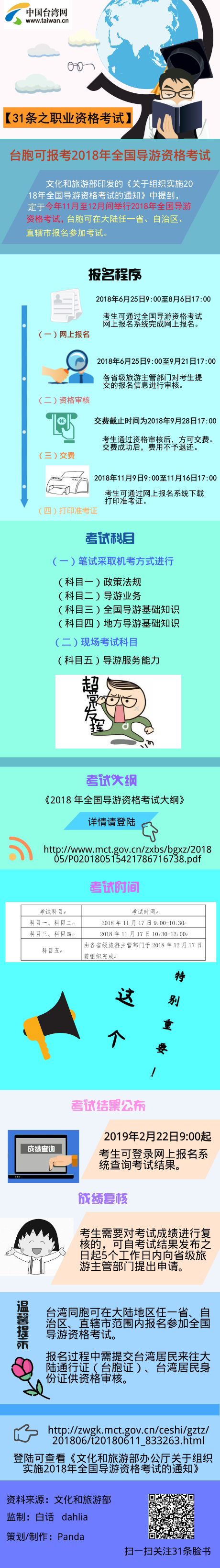 证报考人力资源证需要什么标准_江苏人力资源证如何报考_江苏导游证报考官网