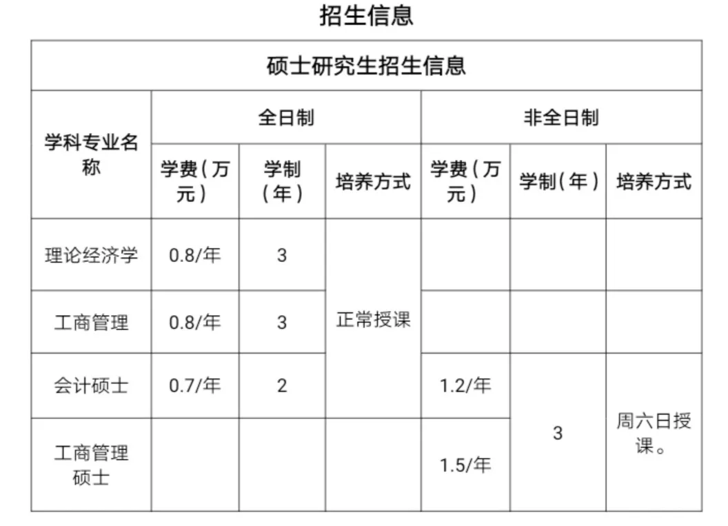 中国mba 排名_2016中国mba排名_中国mba排名