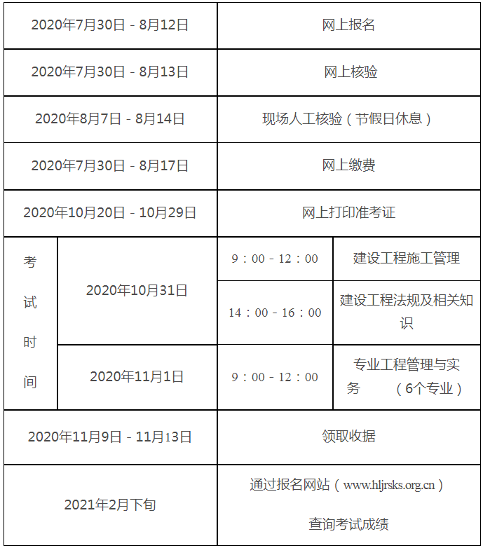 贰级建造师报名时间_壹级建造师报名条件_一级建造师报名时间