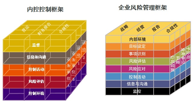 化妆品配方师报名官网_经济管理师报名官网_管理会计师报名入口官网