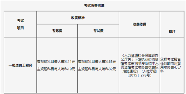 一级造价师报考条件_招标师报考免试条件_壹级建造师报名条件