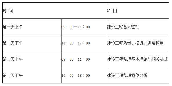 济南轨道交通r1土建监理_交通部监理工程师考试_安徽日报报业大厦工程电气监理细则