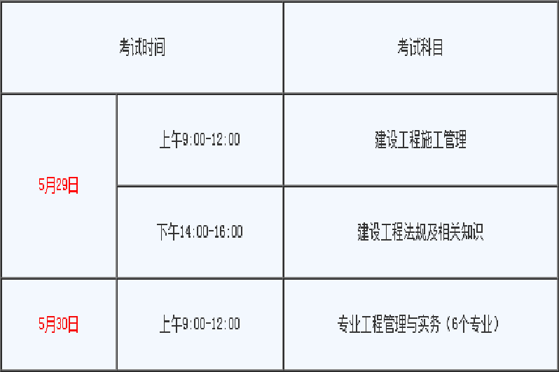 河南建造师报名时间_一建建造师报名时间_2015一建建造师报名时间