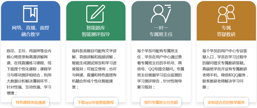 一建培训机构哪个好_厦门哪家机构人力资源培训好_建筑考研快题培训哪家机构好