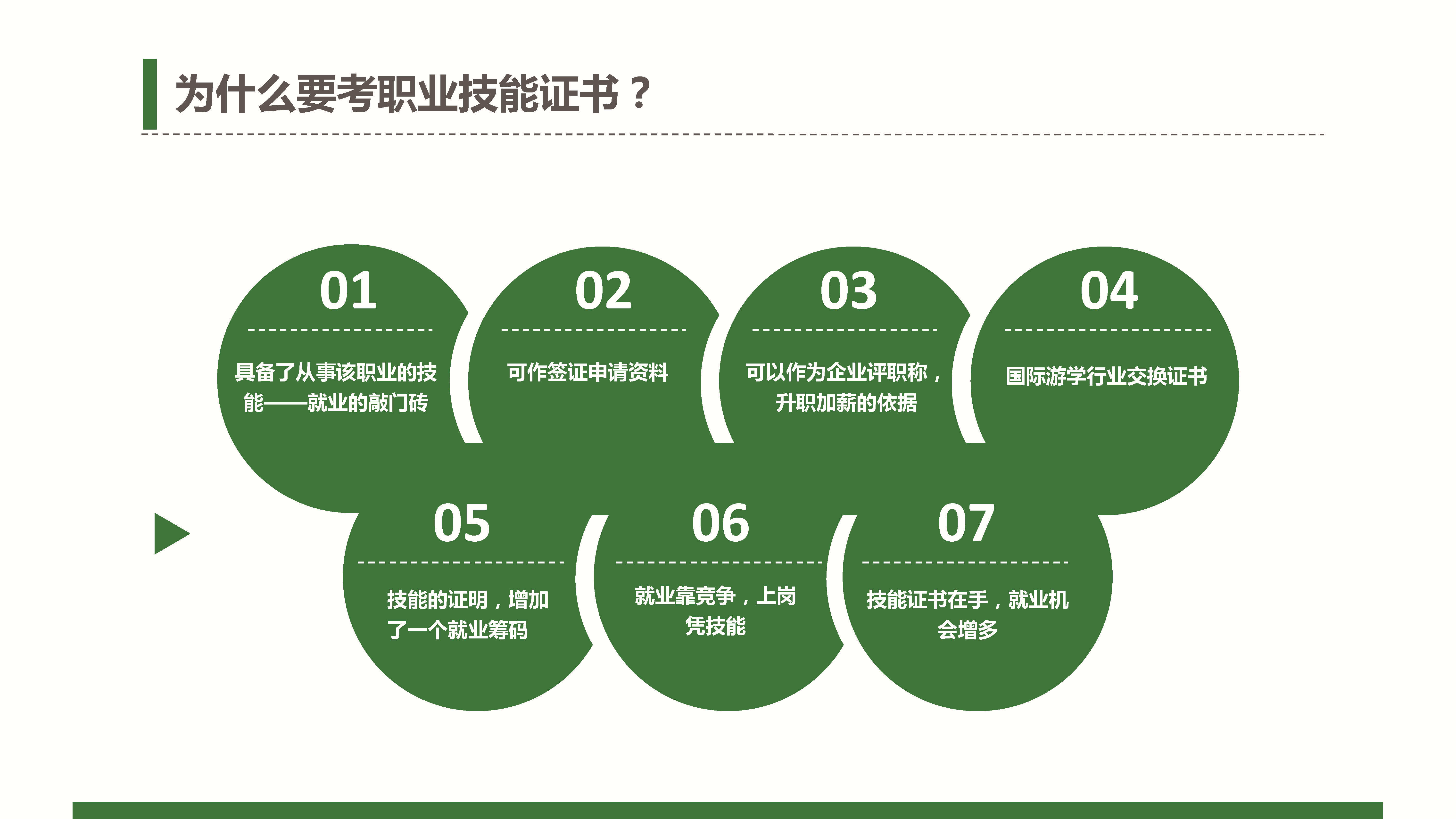 古建筑结构施工工证统一报名入口2022【最新商讯】