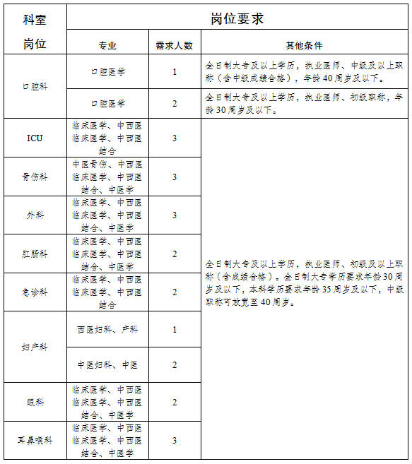 江苏一建报考官网_湖南一建园林景观有限公司官网_一建报考类别