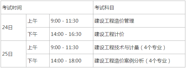 一建报考 条件_江苏一建报考官网_一建大家论坛官网