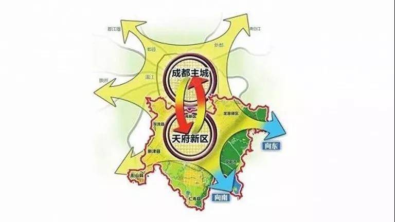 天府新区和高新区分界图_天府新区总体规划图_成都天府新区规划