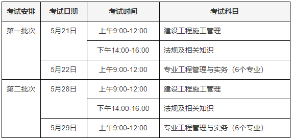 2级建造师报名时间_一级建造师报名官网_2级建造师报名