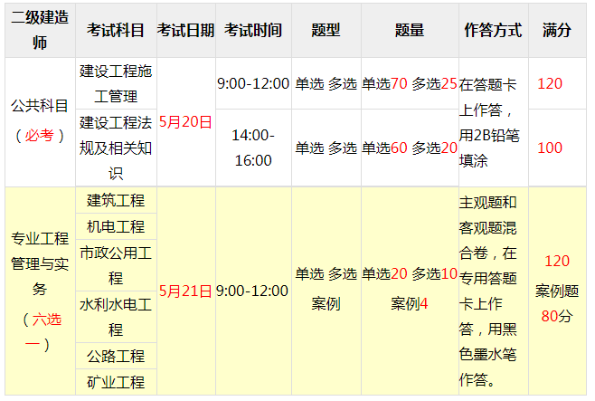 消防师报名入口官网_2级建造师报名网站_一级建造师报名官网入口选匠人教育