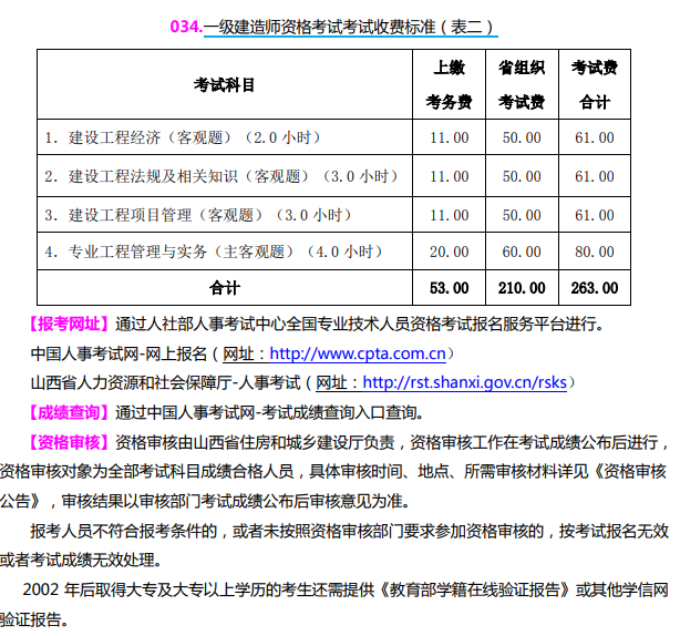 山西经济管理干部学院_山西经济管理干部学院 招聘_山西经济师考试