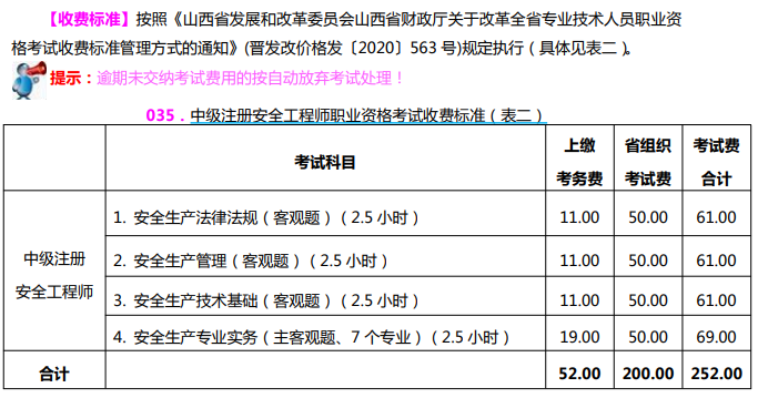 山西经济师考试_山西经济管理干部学院_山西经济管理干部学院 招聘