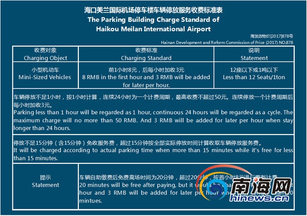 九龙到香港机场车费多少_萧山国际机场停车费_上海浦东机场停车场停一天多少钱