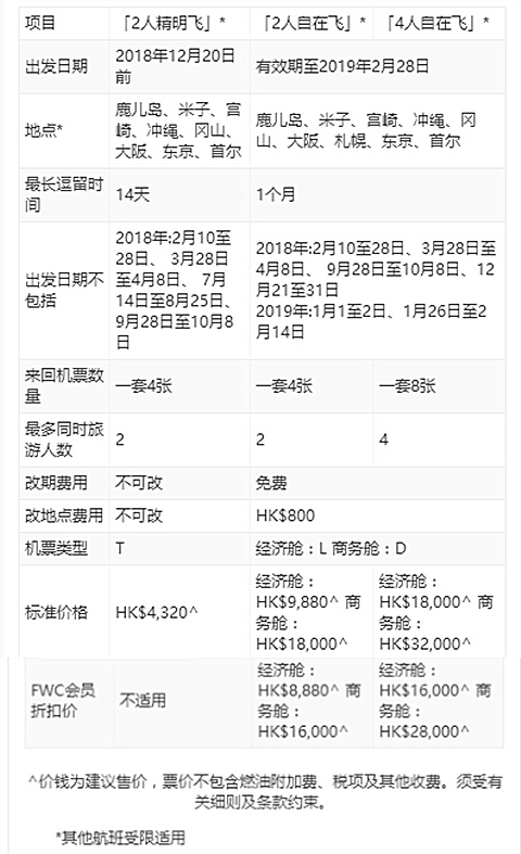 香港 转机_杭州到清迈五日游 香港转机_香港发布转机条件