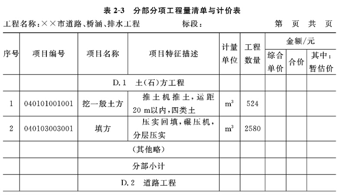 造价员培训_成都造价实战培训_造价培训