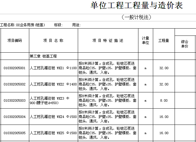 成都造价实战培训_造价培训_造价员培训