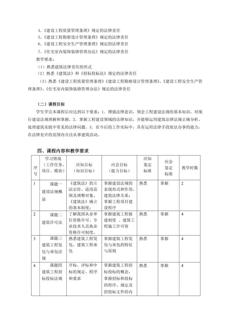 2018一建关涛法规32讲_一建法规谁讲的好_高唱一建法规