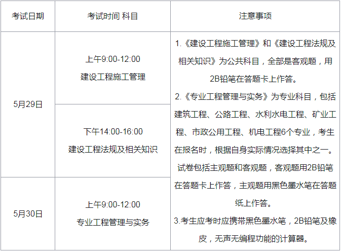 陕西1级建造师报名条件_2级建造师报名时间_一级建造师报名