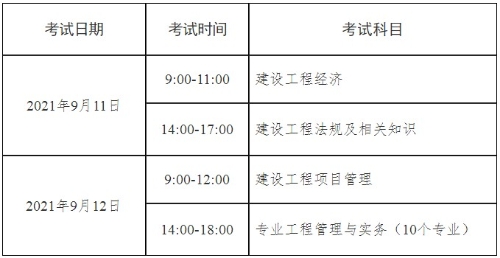 陕西1级建造师报名条件_一级建造师报名_2级建造师报名时间