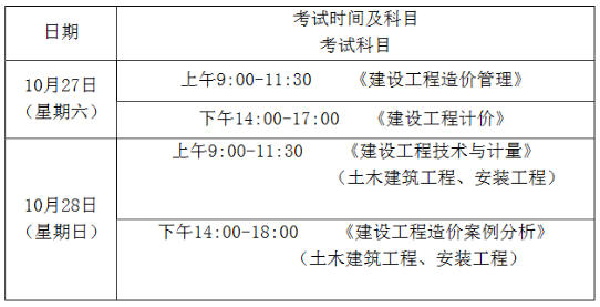 陕西1级建造师报名条件_一级建造师报名_2级建造师报名时间