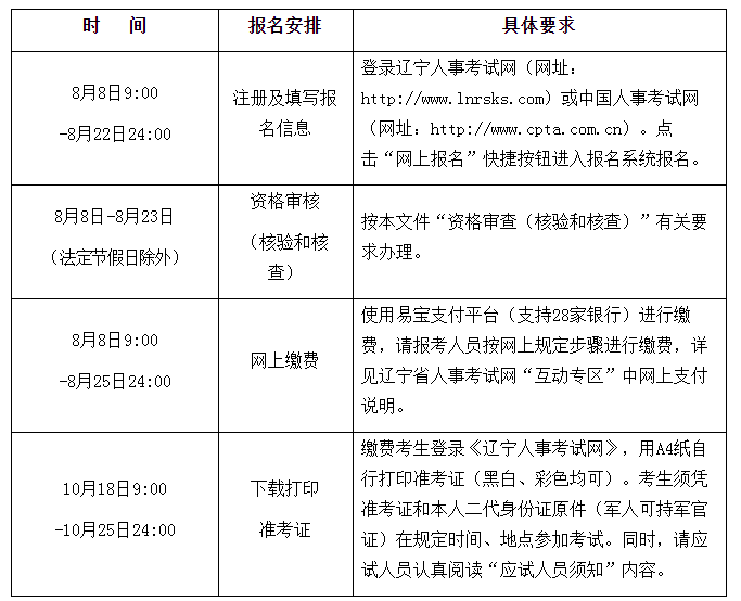 陕西一建考试时间_陕西一建考试在哪报名_山东一建考试报名时间