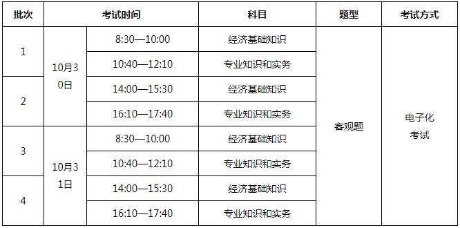 2014年医师中级职称考试报名时间_2022年中级经济师报名时间_2015年内科中级职称考试报名时间