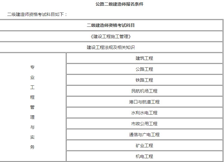 陕西建造师报考时间_二级建造师考试报考时间_佛山建造师报考时间