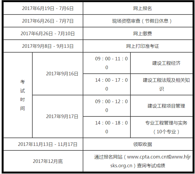 二级建造师培训内容_二建造师培训_重庆建造师培训