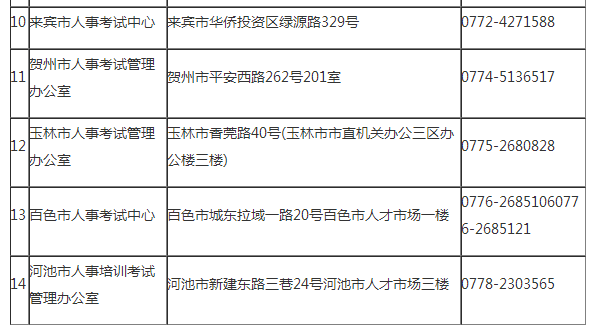 2014年中级经济基础知识_经济基础知识中级讲义_广西中级经济师