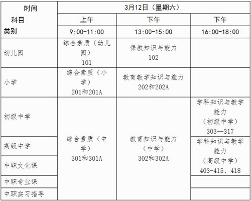 广西中级经济师_经济基础知识中级讲义_2014年中级经济基础知识