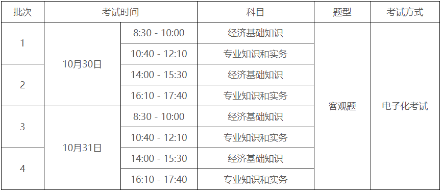 2021年广东成考网官网报名入口_广东中级经济师报名入口官网_贵州163网官网报名入口