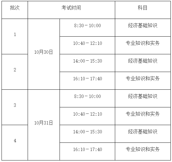 广东中级经济师报名入口官网_贵州163网官网报名入口_2021年广东成考网官网报名入口