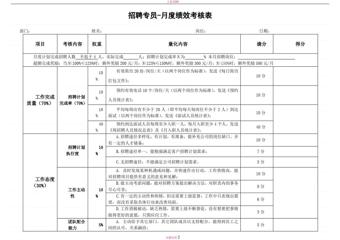 人力资源管理薪酬分配的原则_人力资源管理smart原则_人力资源管理swort原则