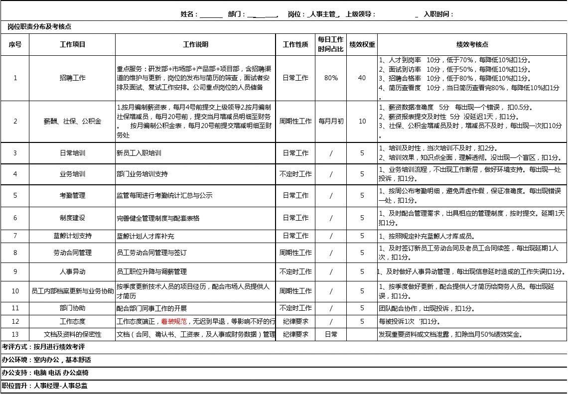 人力资源管理机会和威胁分析_个人优势劣势机会威胁_市场调研的优势劣势威胁机会