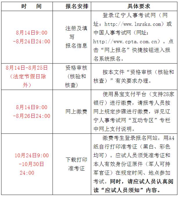 建造师协会官网_建造师报名 官网_建造师报名的官网